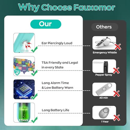 Fauxomor 140dB Personal Safety Alarm for Women 6pack Self Defense Keychain - color: 2Blue+2Green+2Orange