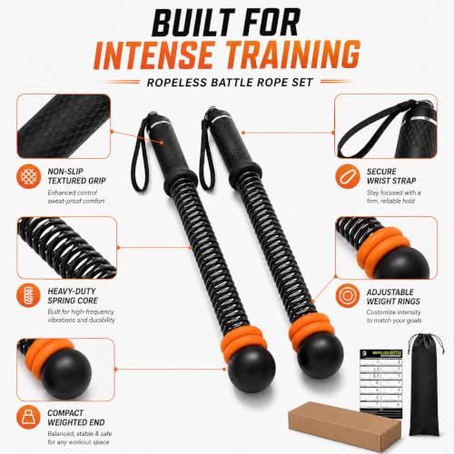 Ropeless Battle Ropes, 2 Pack Adjustable Cordless Workout Ropes with Non-Slip Handles, Portable Home Gym Equipment for Cardio, Strength and Full-Body Training for Men and Women