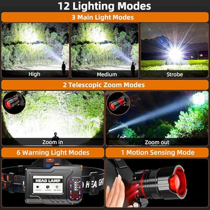 UVER Rechargeable LED Headlamp 125° Wide Angle LED Headlamp Rechargeable, Super Bright 90000LM Head Lamp with 8 Light Modes, IPX7 Waterproof Headlight for Camping Hiking Running Fishing Work