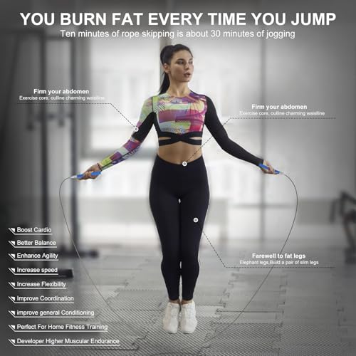 Speed Jump Rope for Men Women, Fitness Skipping Rope with Aluminium Handle and 2 Ropes, Self-Locking Design Adjustable Jumping Rope for Adult Workout Boxing