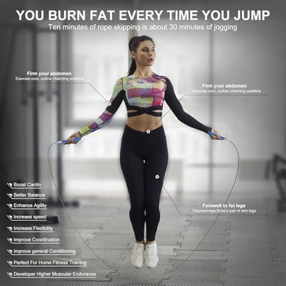 Speed Jump Rope for Men Women, Fitness Skipping Rope with Aluminium Handle and 2 Ropes, Self-Locking Design Adjustable Jumping Rope for Adult Workout Boxing