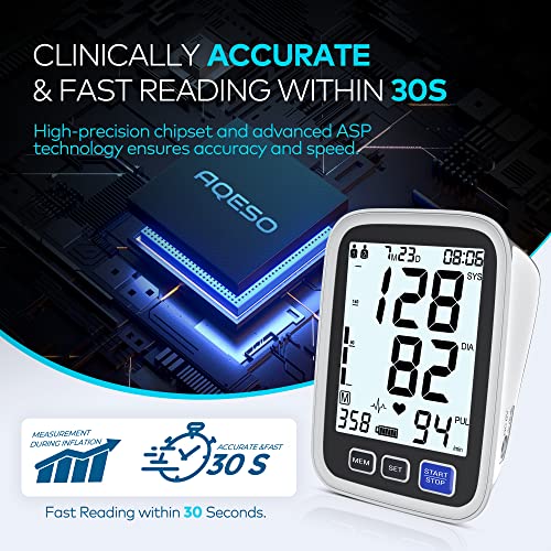 Blood Pressure Machine Upper Arm, 3 Size Cuffs, Small 7"-9", Medium/Large 9"-17" and Extra Large XL Cuff 13"-21", Accurate Automatic Digital BP Cuff Home Use, Large Backlit BP Monitor 3-User 1500 Mem - size: Small, Medium/Large & XL Sizes