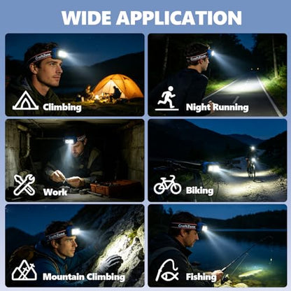 Rechargeable LED Headlamp w/Reflective Headband, 500LM USB-C Waterproof, Motion & Dimming, 4 Modes & Memory, Li-ion/AAA Dual Power, Magnetic 60° Mount for Camp Hike Work - color: Black-Blue