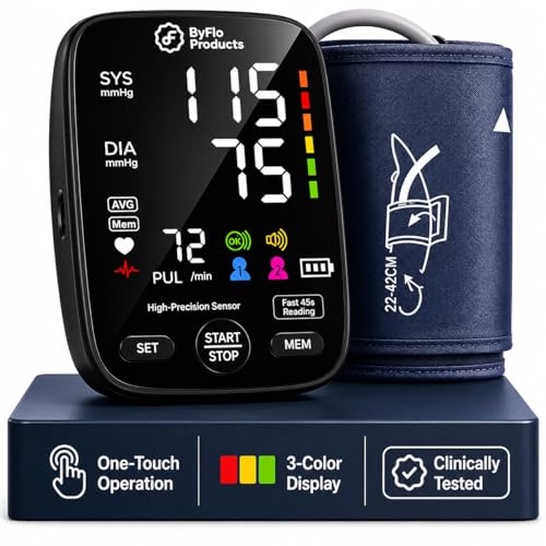 Blood Pressure Monitor for Home Use, Arm Cuff, USB-C
