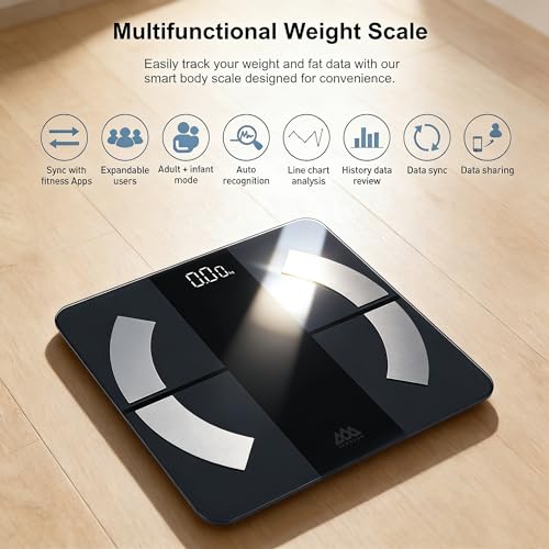 Digital Smart Scale for Body Weight & Fat High Accuracy with App