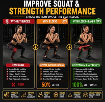 Squat Wedge Block, Non-Slip Adjustable Slant Board for Squats, 5 Bands