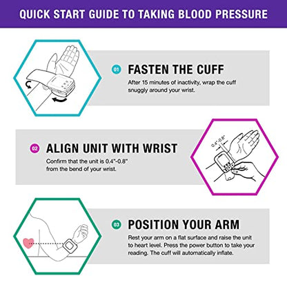 MABIS Universal Wrist Talking Blood Pressure Monitor, Visual BP Guide, 396 Reading Memory Storage for 4 Users, Protective Storage Case - size: Wrist, style: Talking Wrist