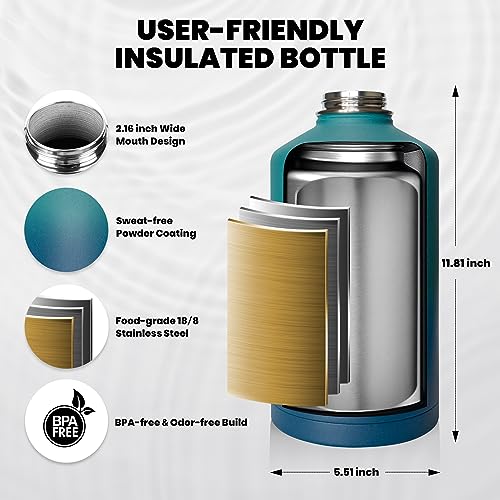 RAYMYLO One Gallon Water Bottle Insulated 128 oz, Stainless Steel - color: Cyan Blue, size: 128 Ounces