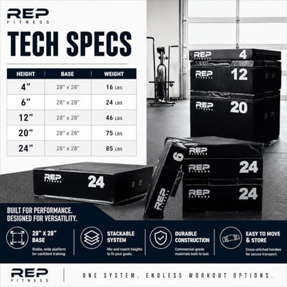 REP Fitness Stackable Soft Foam Plyo Box Set, Adjustable Plyometric Jump Box for Home Gym Workouts, Plyometric Jumping Platform for Exercise, Step Training, HIIT & CrossFit - style: 4" and 6"