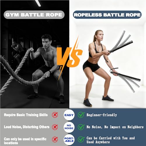 Weighted Ropeless Battle Ropes -1 lbs Each