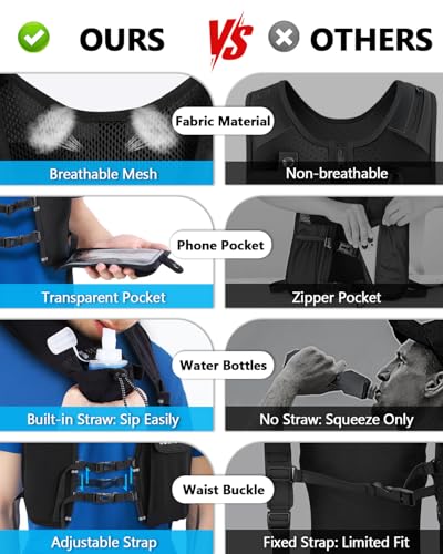 Running Hydration Vest for Women Men,Lightweight Breathable Hydration Pack with 500ml Soft Flask, Adjustable Chest Straps Reflective Backpack for Trail Running Marathon Race Jogging Cycling - color: Black