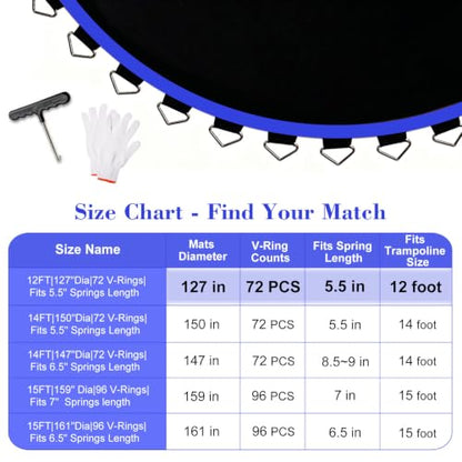 Replacement Trampoline Mat, Heavy-Duty, UV-Resistant & Durable Bounce Pad for Round Trampolines - Perfect for Safe & Fun Jumping - size: 12FT|127"Dia|72 V-Rings|Fits 5.5" Springs Length