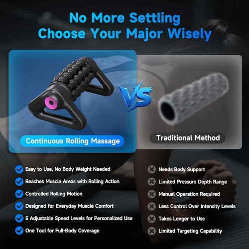 Electric Rolling Percussive Massager for Post-Exercise Muscle Relaxation, Deep Tissue Massager for Legs, Calves, Glutes, Back, Arms & Feet, Handheld Cordless Rolling Tool, 5-Speed Fitness Relaxation