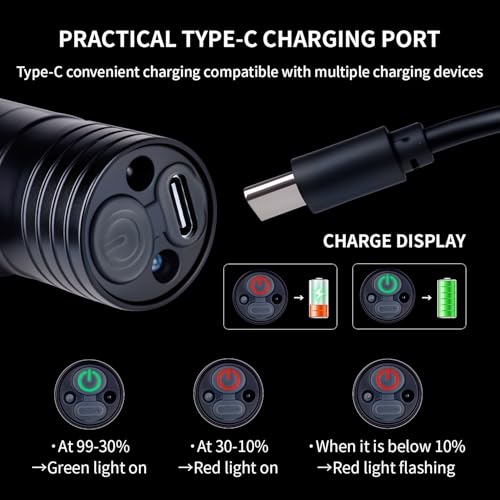 Our Rechargeable Headlamp - 1200 Lumen LED Headlight, USB Rechargeable - IPX4 Waterproof with a 60 ft Bright Flashlight Beam - Essential for Hiking & Outdoor Camping Gear, Black