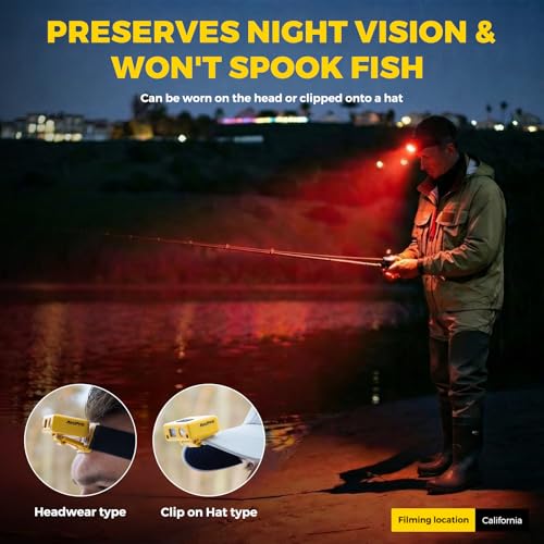 Ultra-Light (1.16oz) LED Clip on Hat Light with Motion Sensor - USB-C Rechargeable Cap Light, 5 Modes with Red Light, IPX6 Waterproof Headlamp for Fishing Hands-Free Clip-on Light (Yellow) - color: Yellow