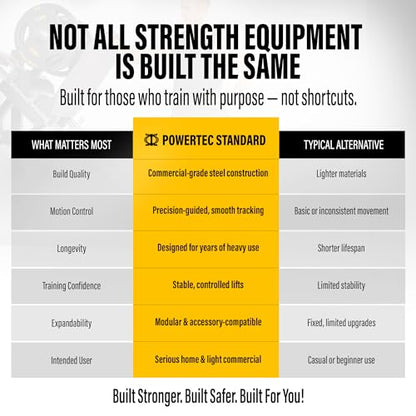 Powertec Fitness Workout Bench Multiystem for Chest, Arms, Legs, 120.1 x 73.3 x 80.5 Inches - Adjustable, Multi-User Weight Machines with Isolateral Arms - Premium at Home Gym Equipment - color: Yellow