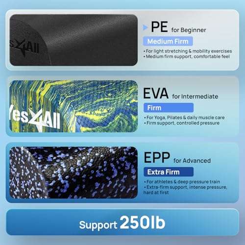 Yes4All Medium Firm Half Foam Rollers for Post-Workout Relaxation, 12/18/24/36 inch PE Foam Roll for Back Massage & Yoga Exercise - color: Black, style: 24-inch