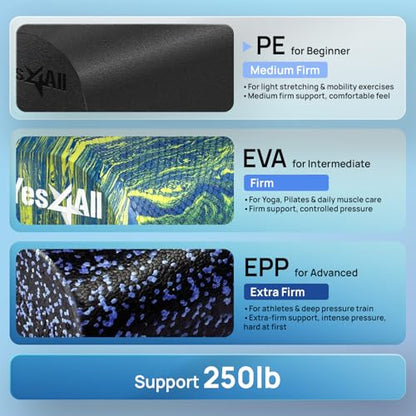 Yes4All Medium Firm Half Foam Rollers for Post-Workout Relaxation, 12/18/24/36 inch PE Foam Roll for Back Massage & Yoga Exercise - color: Black, style: 24-inch