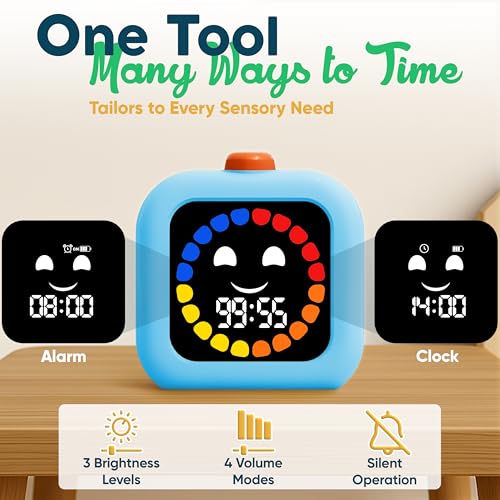 Digital Visual Timer for Kids - Calmer Routines & Transitions - color: Blue
