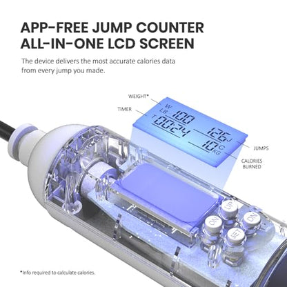 multifun Digital Jump Rope with Smart Counter & Timer - Adjustable Speed Skipping Rope for Fitness, Weight Loss, Boxing, MMA - Tangle-Free Ball Bearings & Anti-Slip Handles for Men, Women, Kids.(2026 New Evolution for 3second Rope Swap) - color: 2026 Evol