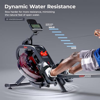 Sunny Health & Fitness Sunny Health & Fitness AquaStrive Series Smart Water Rower, 300LB Capacity Plus Dynamic Hydro Resistance for Home Cardio Workout, Free SunnyFit Training App Connection - size: 50" Rail - Smart
