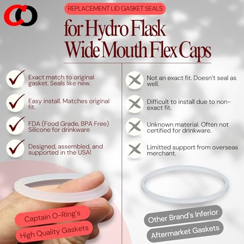 Captain O-Ring – Replacement Lid Gaskets for Hydro Flask Wide Mouth Flex Caps (5 Pack)