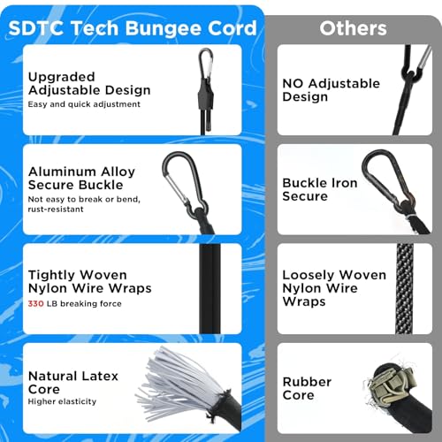 SDTC Tech 60 Inch Adjustable Bungee Cords with Carabiner Hooks - size: 60 inch-4 pack