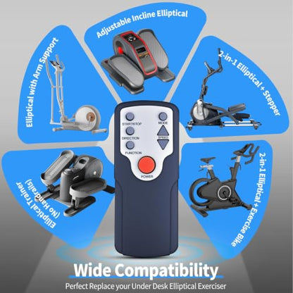 Replacement Remote Control for CURSOR Fitness C5, HJDFGSS D802, MERACH ‎MR-E32, Putnen MF-H-01, UMAY U5, GEONEO S200, pooboo E37101, VIVURN 018, ITEFDTUTNE, Viamotion Under Desk Elliptical Machine