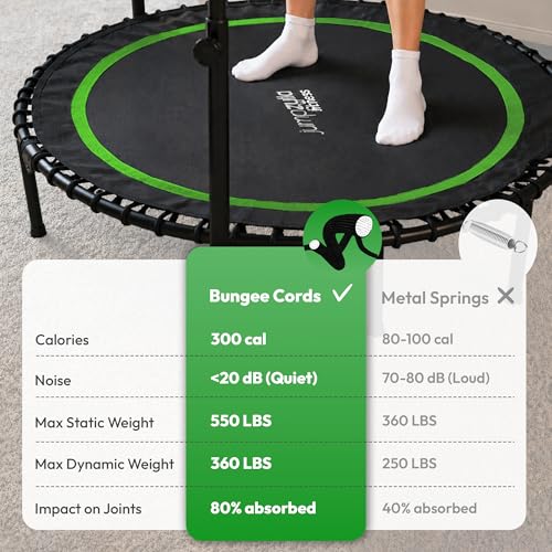 JUMPZYLLA Mini Rebounder Trampoline for Adults, Fitness Trampoline with Bar - color: Green, size: 48"