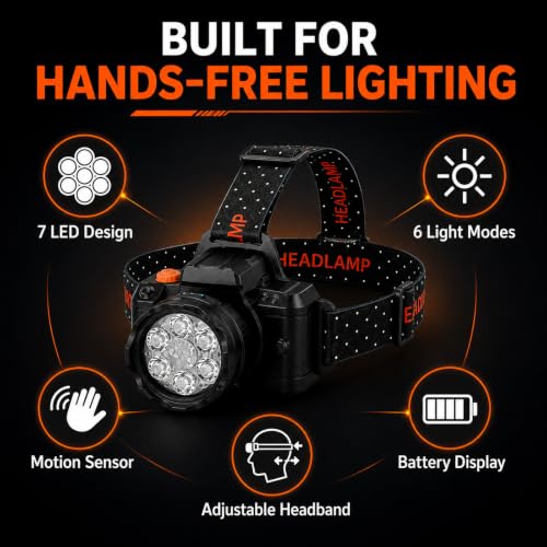 LED Headlamp with Motion Sensor and Battery Display, 7 LED Head Lamp with 6 Light Modes and Adjustable Elastic Headband, Hands Free Headlight for Adults, Camping, Hiking, Fishing and Outdoor Work