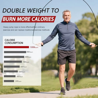 Weighted Jump Rope for Men Women -Interchangeable 1/5lb 1/4lb 1/2lb Heavy jump ropes - 360 Degree Spin - Length Adjustable,Ergonomics Leather Grip Skipping Rope for Fitness Weight Loss & More - color: Black