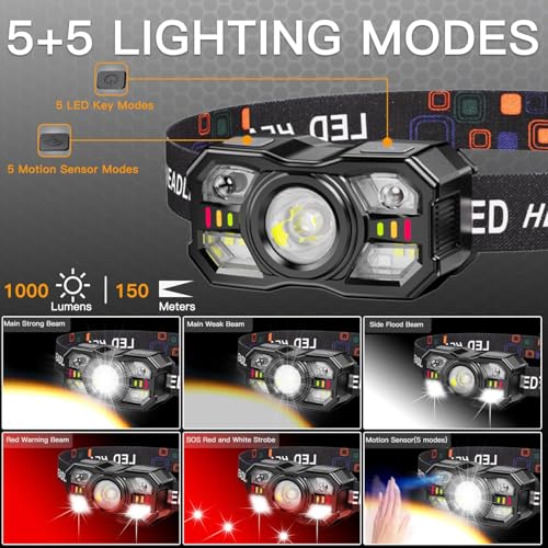 KunHe 20 Pack led Rechargeable Headlamp Flashlight Headlight Motion Sensor 10 Mode for Outdoor Camping Gear Hiking Fishing Running Cycling Headlight Emergency Lights for Home - size: 20 PACK