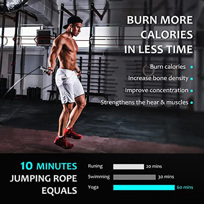 Jump Rope, H Handio Jump Rope with Counter, Workout Jumping Rope with Steel Ball Bearings, Adjustable Length Speed Skipping Rope for Men Women Kids Home Gym, Crossfit, Fitness Exercise - color: White