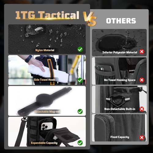 1TG Tactical Magnetic Gym Bag for Men, Magnetic Gym Water Bottle Bag - color: Black