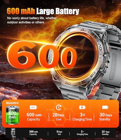 LIGE Military Smart Watch for Men, 1.6'' AMOLED Rugged Smart Watch with 600mAh Battery/Heart Rate/Blood Pressure/Sleep Monitor,IP68 Waterproof Fitness Tracker Watch for Android iPhone Gery - color: Gray