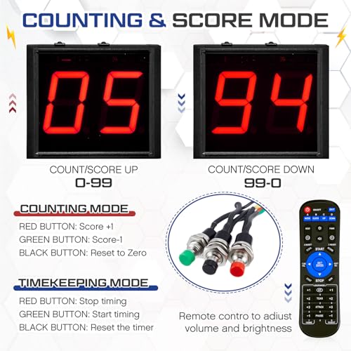 Relaxweex Two-Digit LED Digital Counter Lap Timer Wall Mounted Digital Lap Counter for Swimming Countdown/up 4 Inch High Swim Supplies with Buttons Remote and Alarm Beep - style: Two-digit