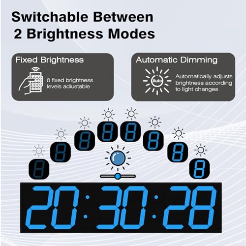 CHKOSDA Digital Wall Clock with Large Display, 28.4‘’LED 6-Digit Large Clock with Adjustable Brightness, Multifunction Digital Timer with Countdown and Stopwatch (Blue) - color: Blue