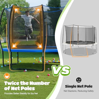 ORCC Kids Trampoline Outdoor 8FT 10FT 12FT 14FT 15FT 16FT with Enclosure, Non-Slip Ladder & Anti-Rust Coated Frame, 1200LBS Weight Capacity Recreational Backyard Large Trampoline for Kids & Adults - size: 12FT