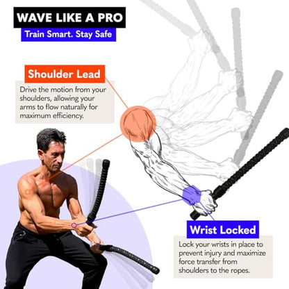 X1 Weighted Ropeless Battle Ropes, Heavy-Duty Cordless Battling Ropes