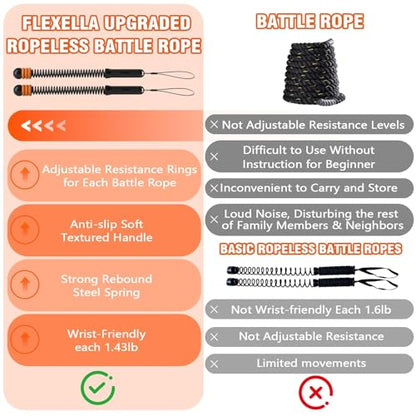Ropeless Battle Ropes with Adjustable Weights, Portable Cordless Battle Ropes for Home Gym, HIIT & Low Impact Cardio Workouts, Compact Gym Equipment for Men & Women (Black)