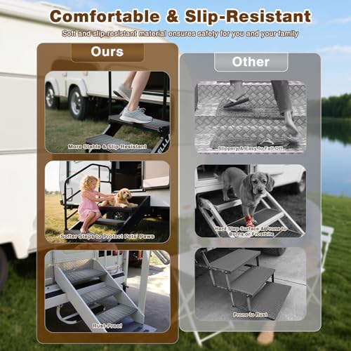 RV Step Covers 4 Pack, 24"x7.5", 6mm Thick High-Density EVA Foam: Self-Adhesive, Non-Slip RV Stair Covers. Trimmable Waterproof for Trailers, Camper, Motorhome. (Space Gray) - color: Space Gray