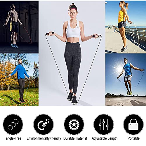 Redify Adjustable Jump Rope,Jump Ropes for Fitness for Men Women - color: Green
