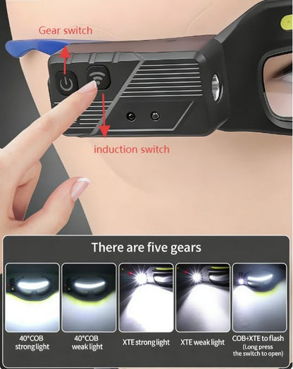 LED Safety Glasses with Lights with Motion Sensor and Touch Control (Blue) - color: Blue