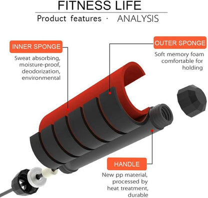 Redify Adjustable Jump Rope,Jump Ropes for Fitness for Men Women - color: Red,Black