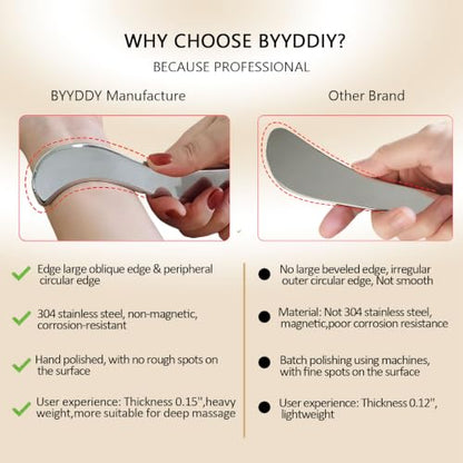 BYYDDIY-Non-Magnetic 304 Stainless Steel Gua Sha Muscle Scraper Tool for Scar Tissue,Muscle Scraping Tool for Massage Scraper,IASTM Tools for Physical Therapy, Soft Tissue Massage - style: Style: S