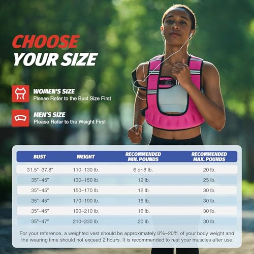 ZELUS Weighted Vest for Women & Men, U-Shaped Running Vest with Arm Pocket - color: Pink, size: 20LB