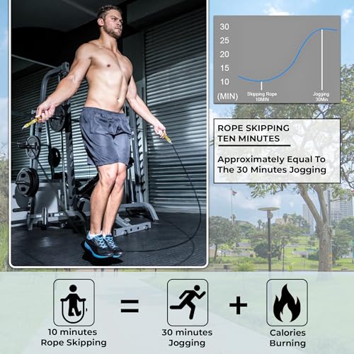 Buddy Lee Aero Speed Jump Rope 2.0 Upgraded Version with Sonic Rocket Speed Swivel Bearing | Tangle-Free & Adjustable Jump Rope for Men & Women - For Fitness, Double-Unders, and Cross-Training - color: Silver