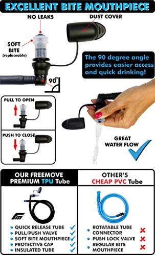 FREEMOVE Hydration Bladder 2L / 3L Water Bladder for Hiking Backpack >Blue or Green< Leak Proof Hydration Pack, Tasteless & BPA Free, TPU Water Reservoir, Quick Release Insulated Tube & Shutoff Valve