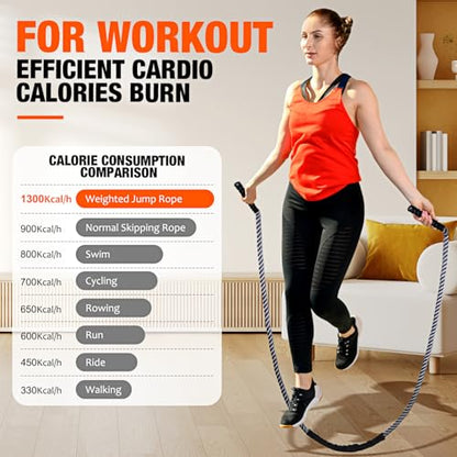HOXWC Jump Rope, Weighted Jump Rope for Fitness, Heavy Skipping Ropes for Men Women, Home Gym Workout Equipment Set, Suitable for Boxing, Cardio, Training Muscles, Full Body Exercise Weight Loss at Home - style: 4LB