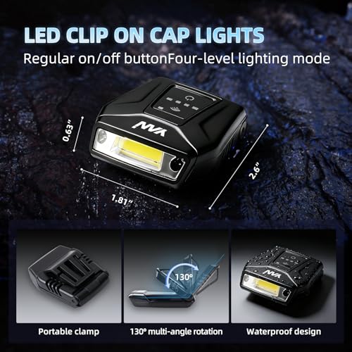 Rechargeable Motion Sensor Visor Light Clip-On Headlight